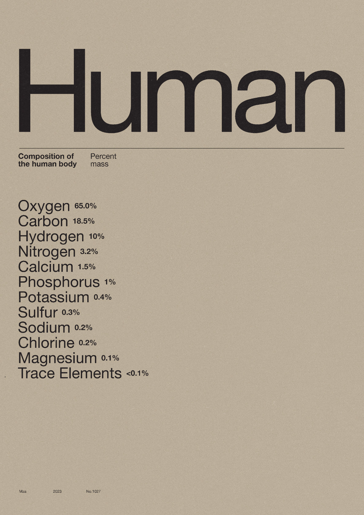 Human*