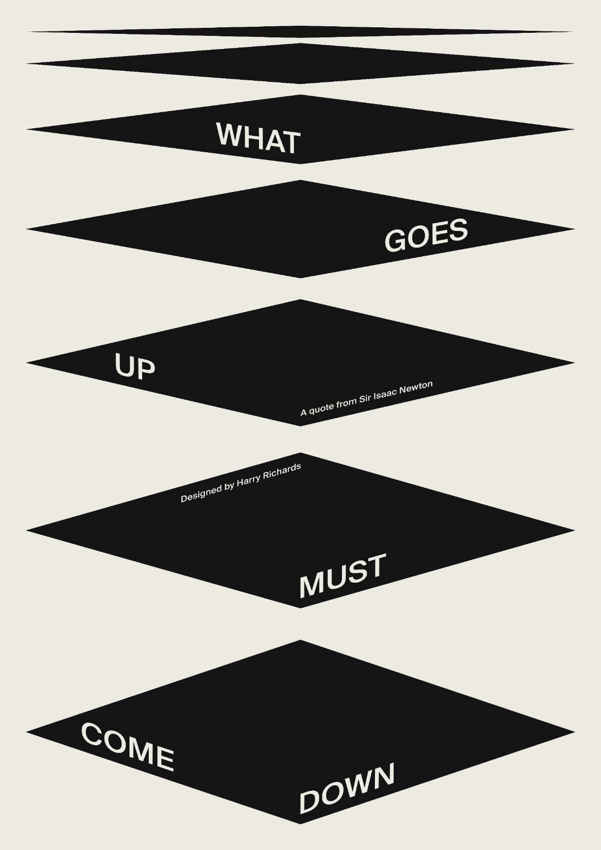 WHAT GOES UP MUST COME DOWN