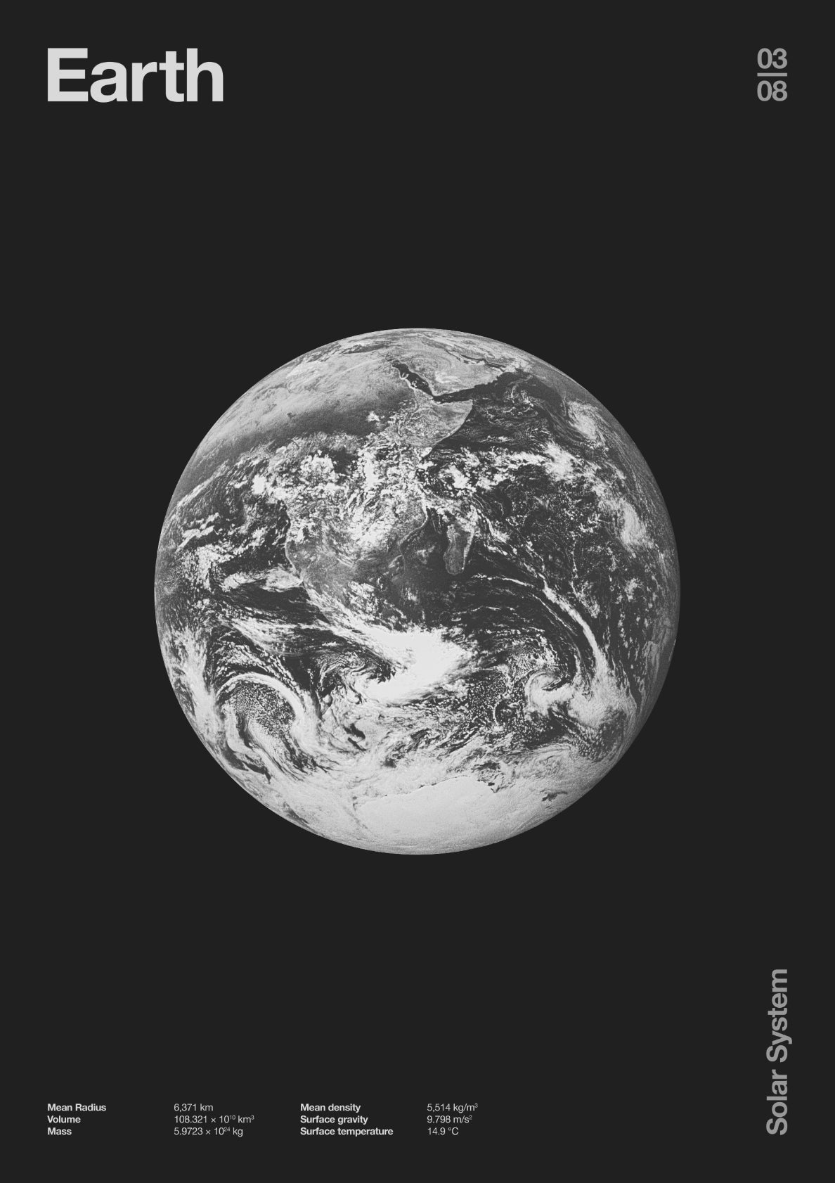 Earth_03_Minimal_Planets