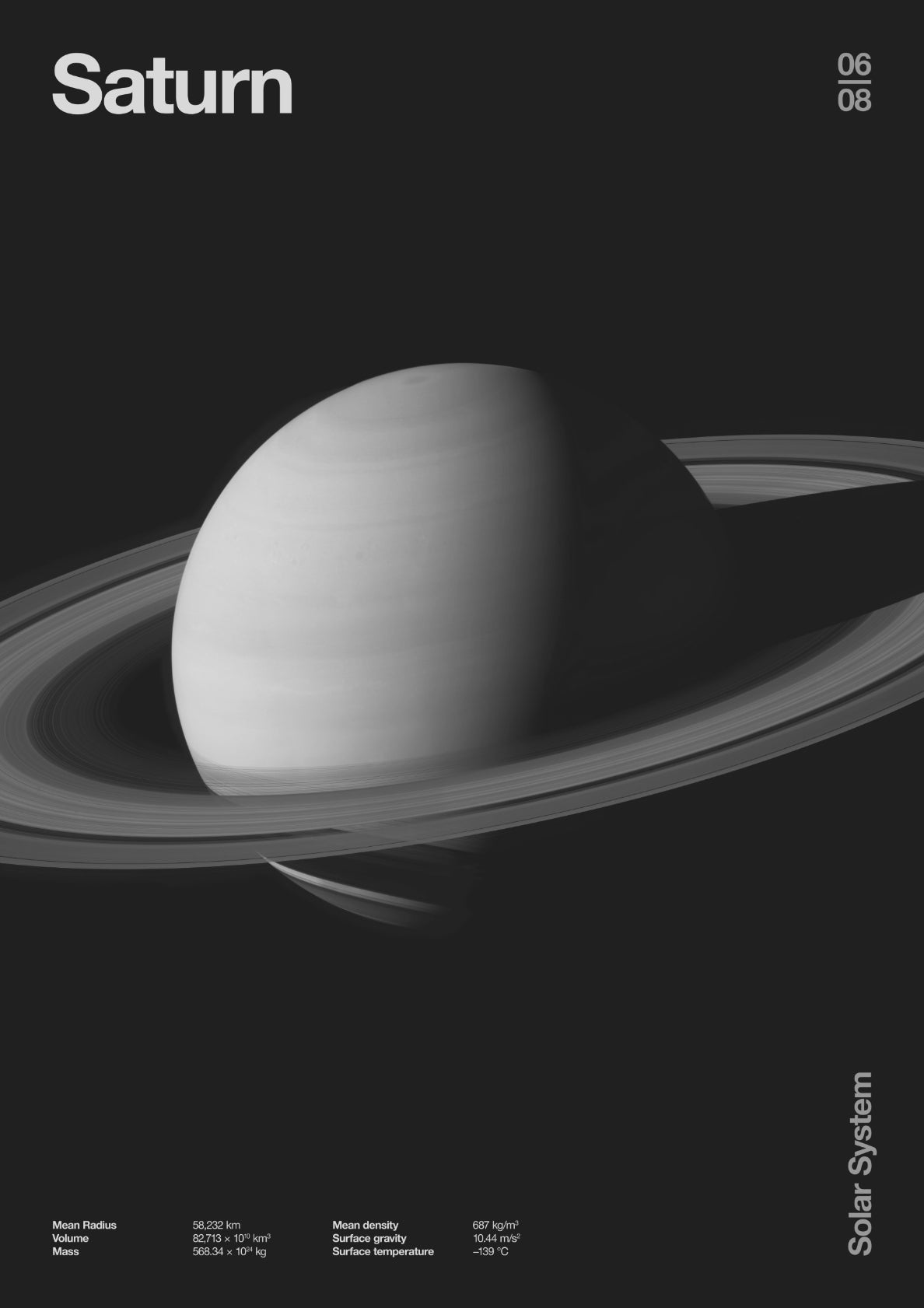 Saturn_06_Minimal_Planets