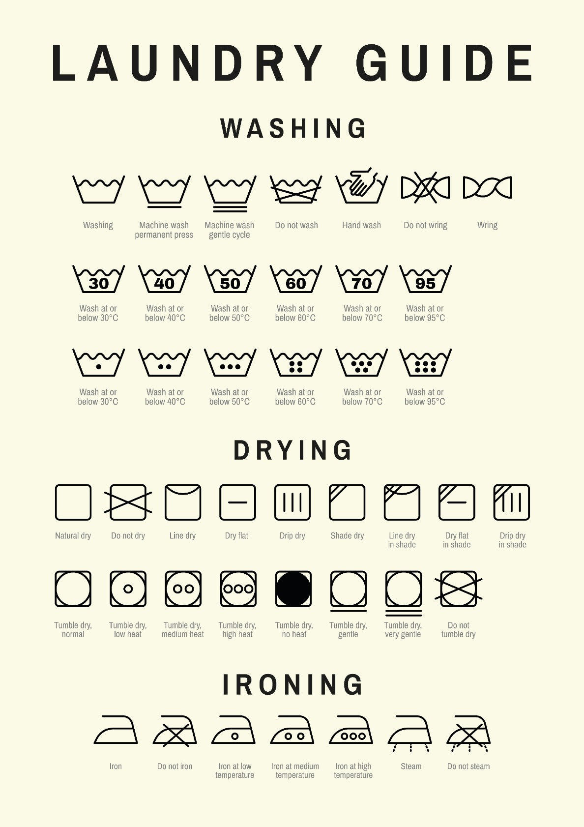 Laundry Guide