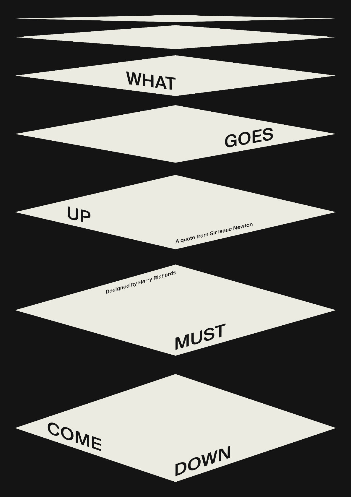 WHAT GOES UP MUST COME DOWN (Black)