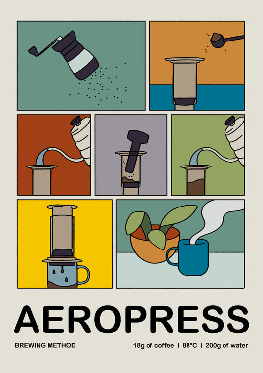 Aeropress - Coffee Brewing Methods Series
