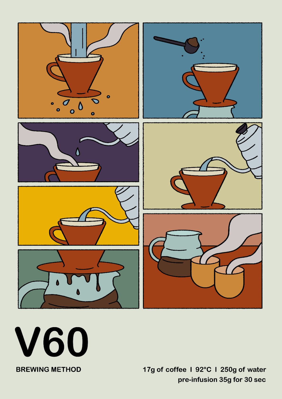 V60 - Coffee Brewing Methods Series