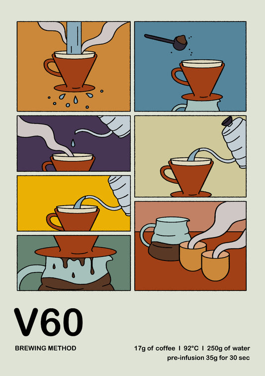V60 - Coffee Brewing Methods Series