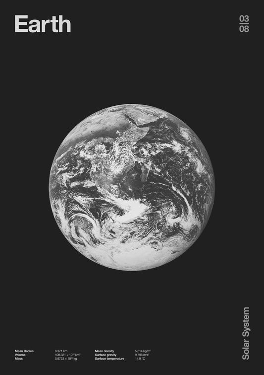 Earth_03_Minimal_Planets