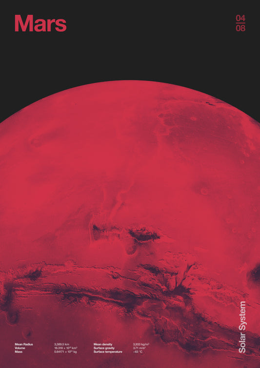 Mars - Red