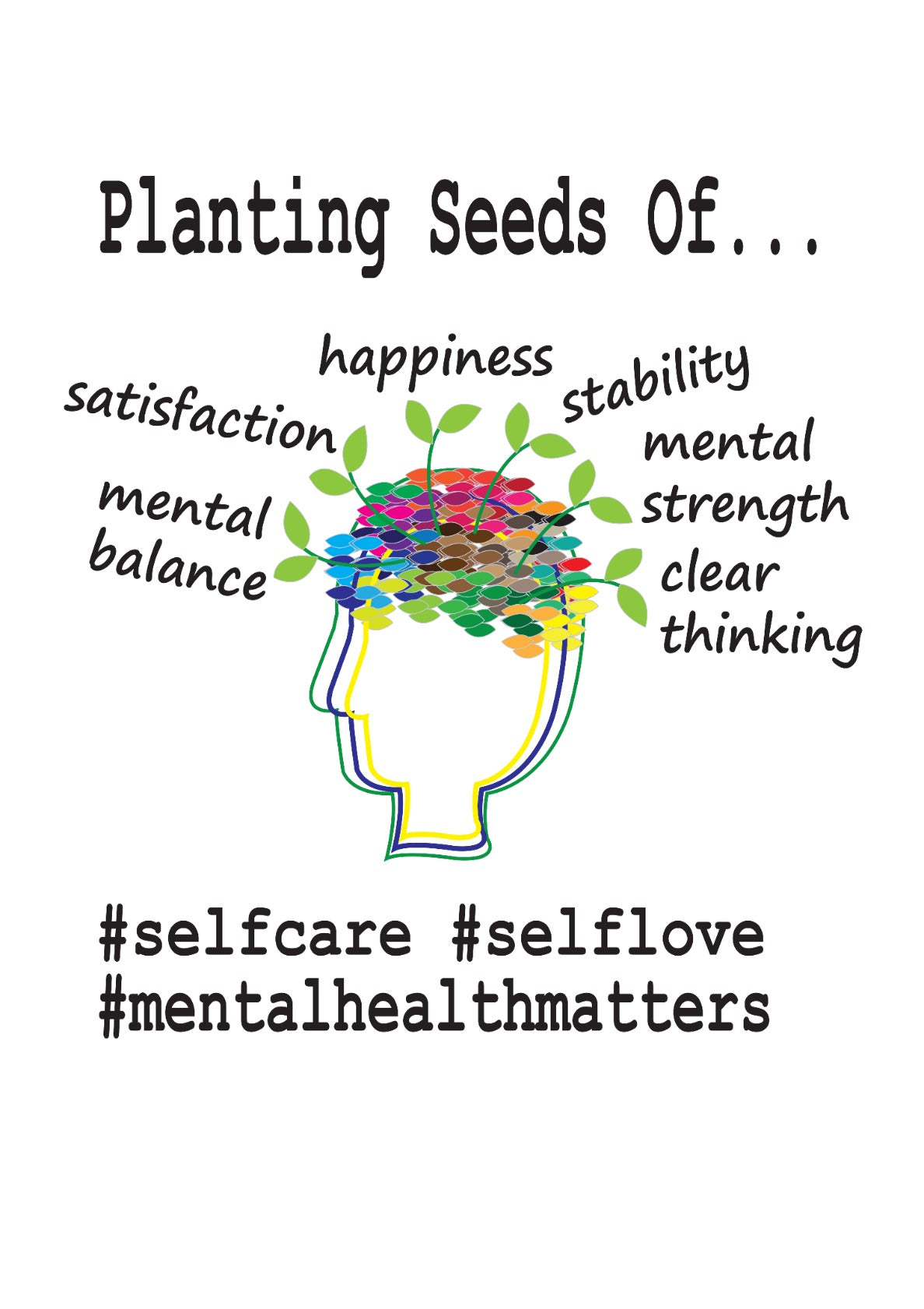 Mental Health Awareness