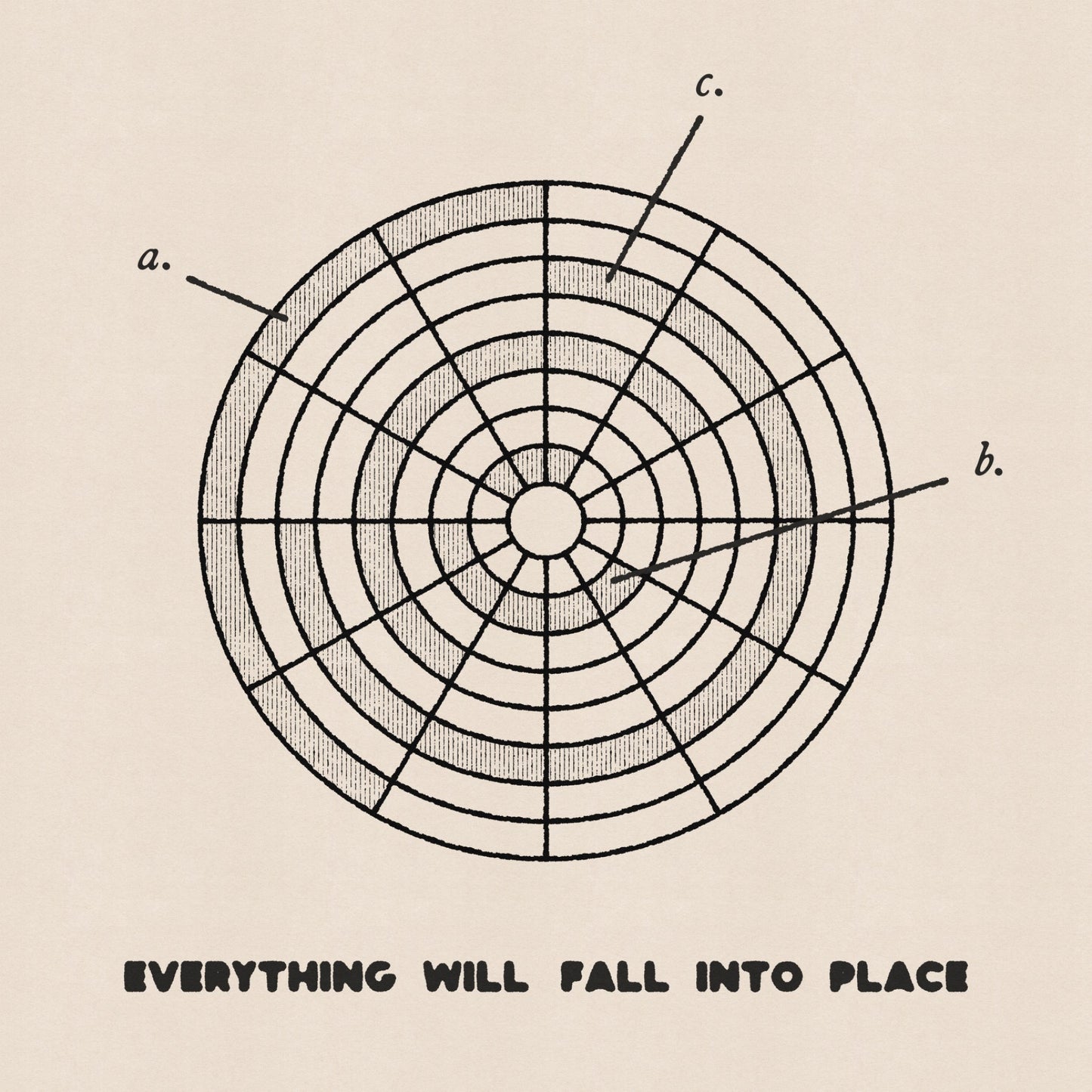 Everything Will Fall Into Place