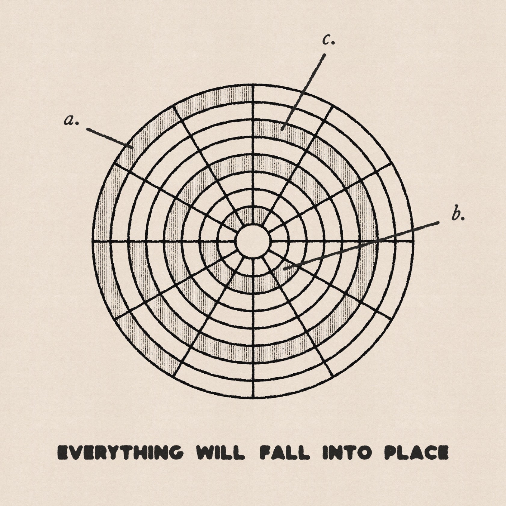 Everything Will Fall Into Place