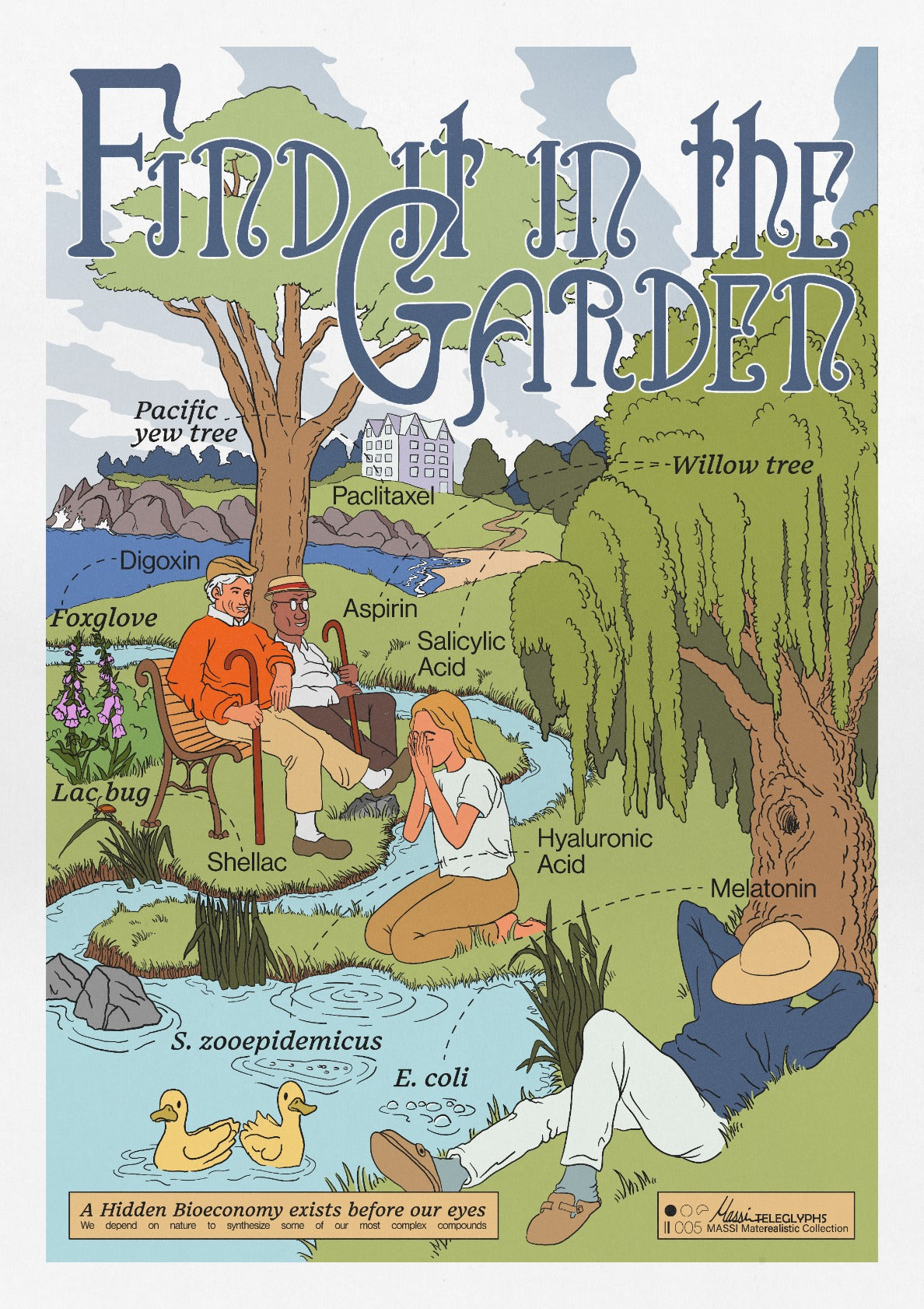 FIND IT IN THE GARDEN