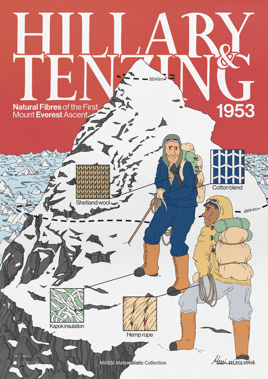 HILLARY & TENZING